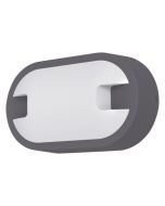 ΑΠΛΙΚΕΣ ΕΞΩΤΕΡΙΚΟΥ ΧΩΡΟΥ LED 12W 3000K Spotlight 7776