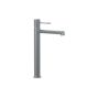 Orabella Terra Gun Metal Light Ψηλή - Μπαταρία νιπτήρος 10308