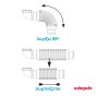 Σιφών Senzo 1 1/4'' για νιπτήρα White 31560002