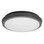 Πλαφονιέρα D:220 Tibuok Viokef 4197600