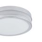 LED PALERMO φως τ + οροφής Eglo 94998