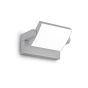Απλίκα SWIPE AP Λευκό Ideal Lux 287690